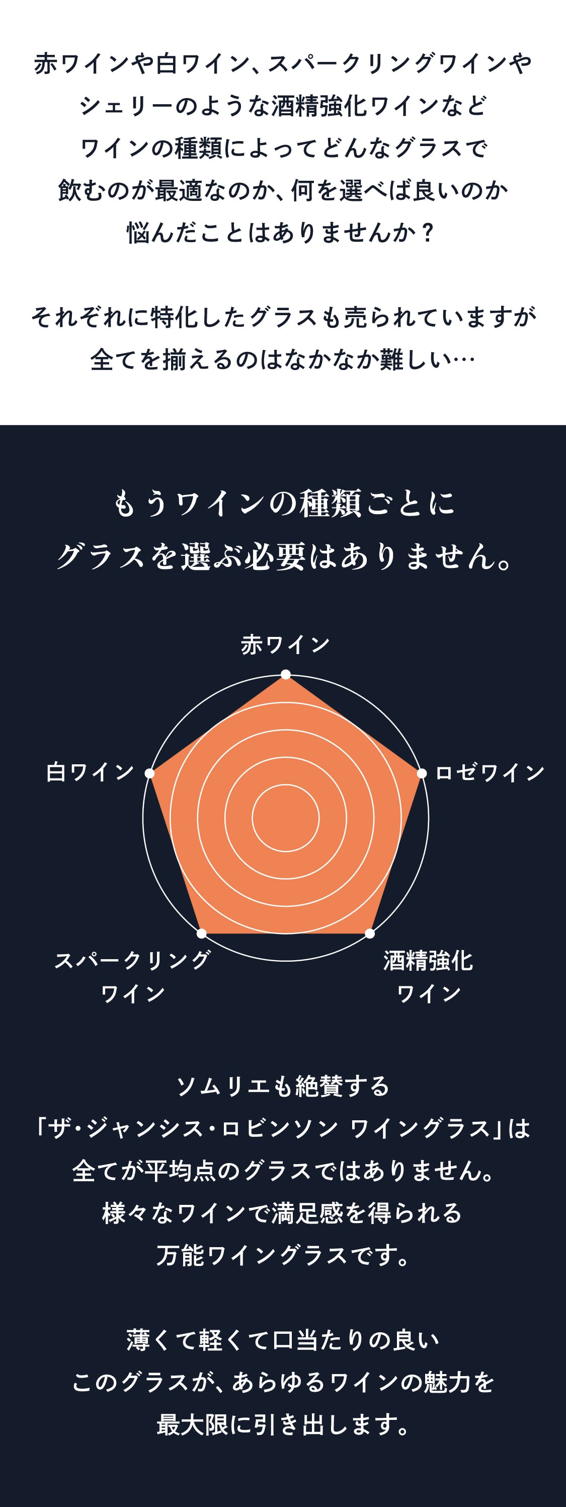 スマートフォン用画像